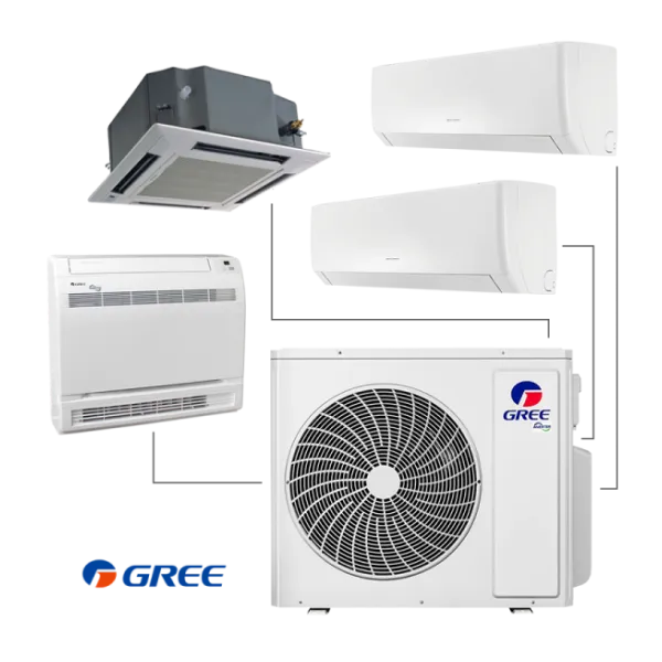 Външно тяло мултисплит Gree GWHD36NK6LOO LCLH, 36 000BTU , Клас А++/А+, Фреон R32